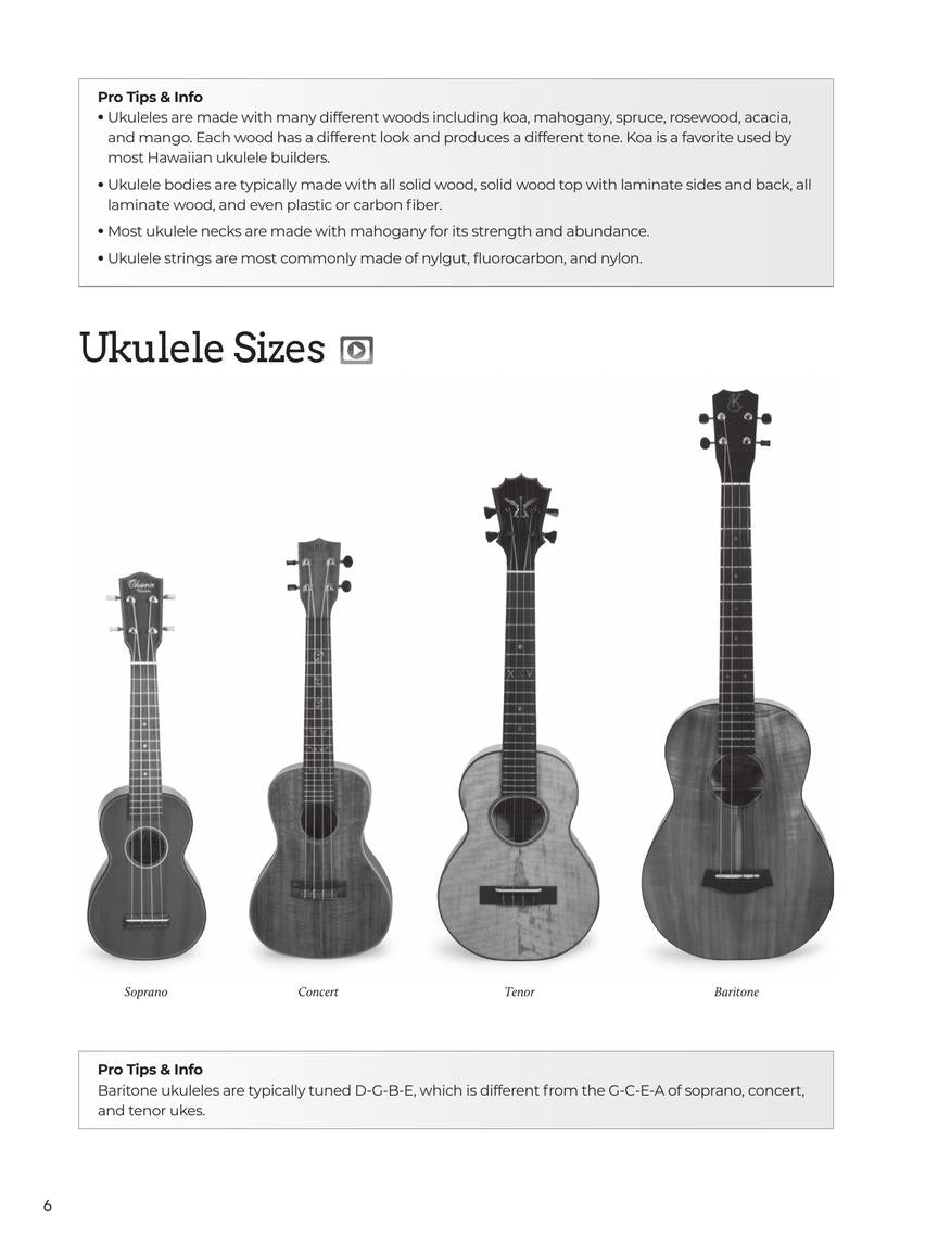 Do It Yourself Ukulele Book/Olm