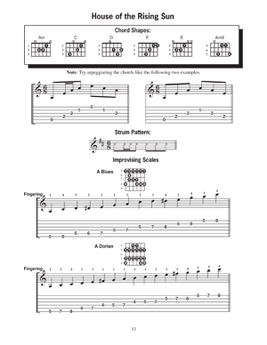 Modern Guitar Method Grade 1 - Learn Rock Favourites Book/Dvd