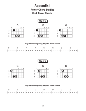 Modern Guitar Method Grade 1 - Learn Rock Favourites Book/Dvd