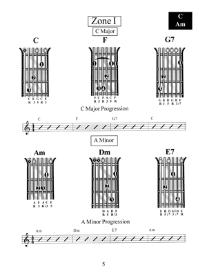 Modern Guitar Method - Chords In Position Book