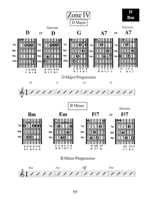 Modern Guitar Method - Chords In Position Book