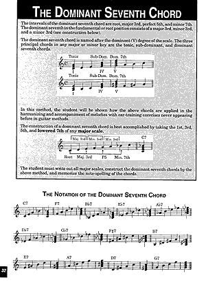 Modern Guitar Method - Grade 4 Book