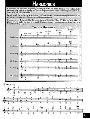 Modern Guitar Method - Grade 7 Book