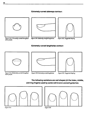 Aaron Shearer - Learning The Classic Guitar Part 1 Book