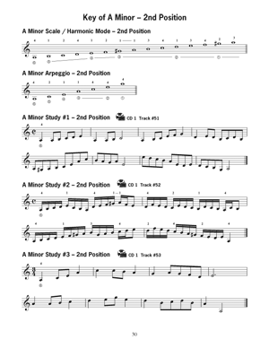 Modern Guitar Method - Grade 3 Expanded Book/Ola