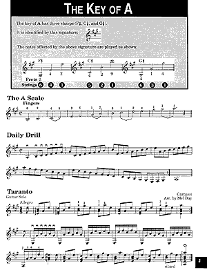 Modern Guitar Method - Grade 3 Book/Ola