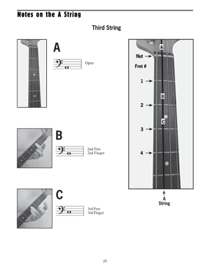 Modern Electric Bass Method - Grade 1 Book/Ola