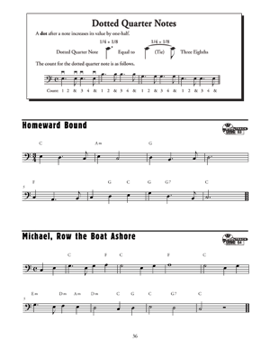 Modern Electric Bass Method - Grade 1 Book/Ola