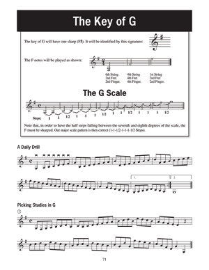 Modern Guitar Method - Grade 1 Expanded Left Hand Edition Book/Ola