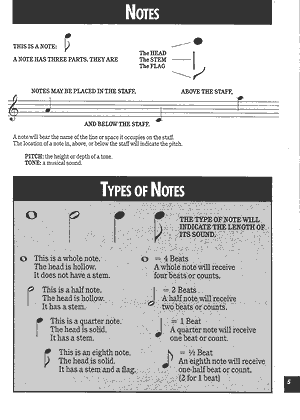 Modern Guitar Method - Grade 1 Book/Olm