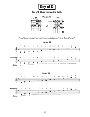 Modern Guitar Method - Grade 2 Blues Jam Play-Along Book/Ola