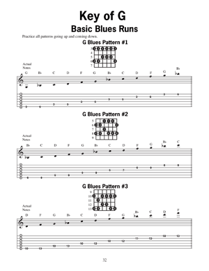 Modern Left Handed Rock Guitar Method - Grade 1 Book/Cd