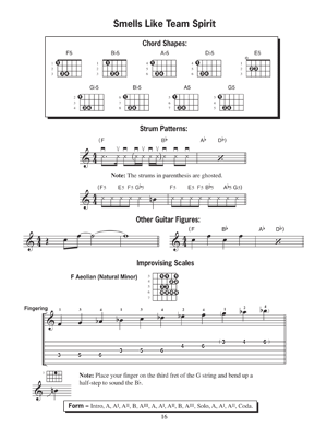 Modern Guitar Method -Grade 1 Book- All Time Favourite Hits By Ear