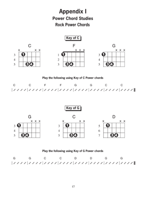 Modern Guitar Method -Grade 1 Book- All Time Favourite Hits By Ear