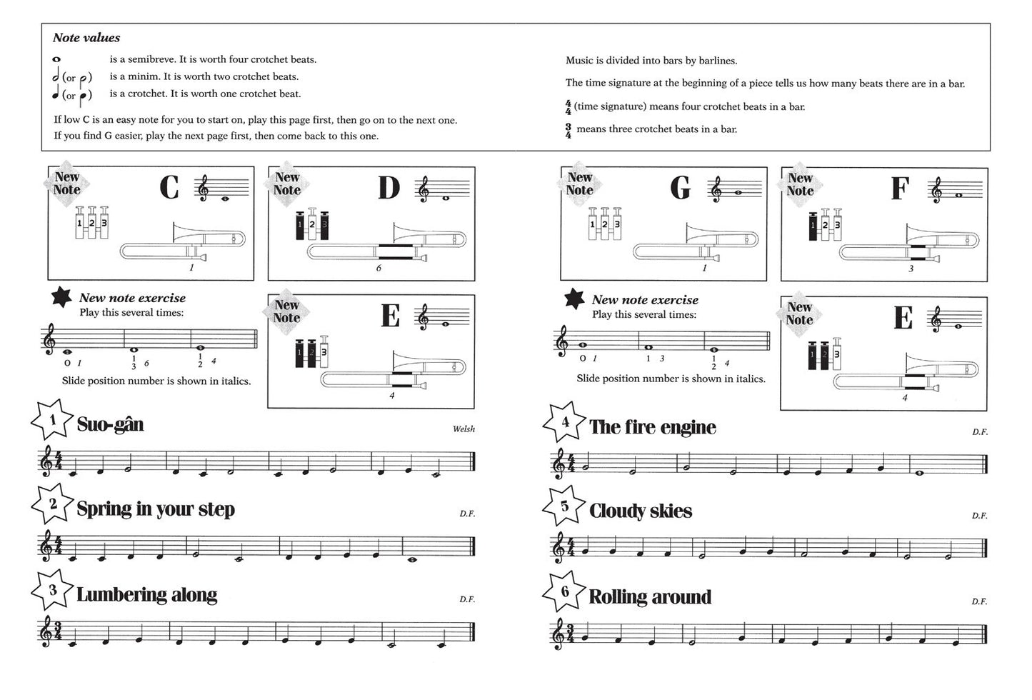 Abracadabra Brass: Treble Clef Edition Book