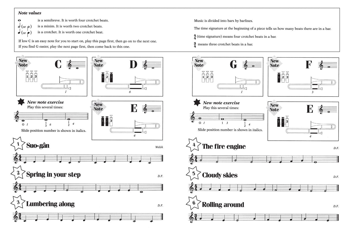 Abracadabra Brass: Treble Clef Edition Book