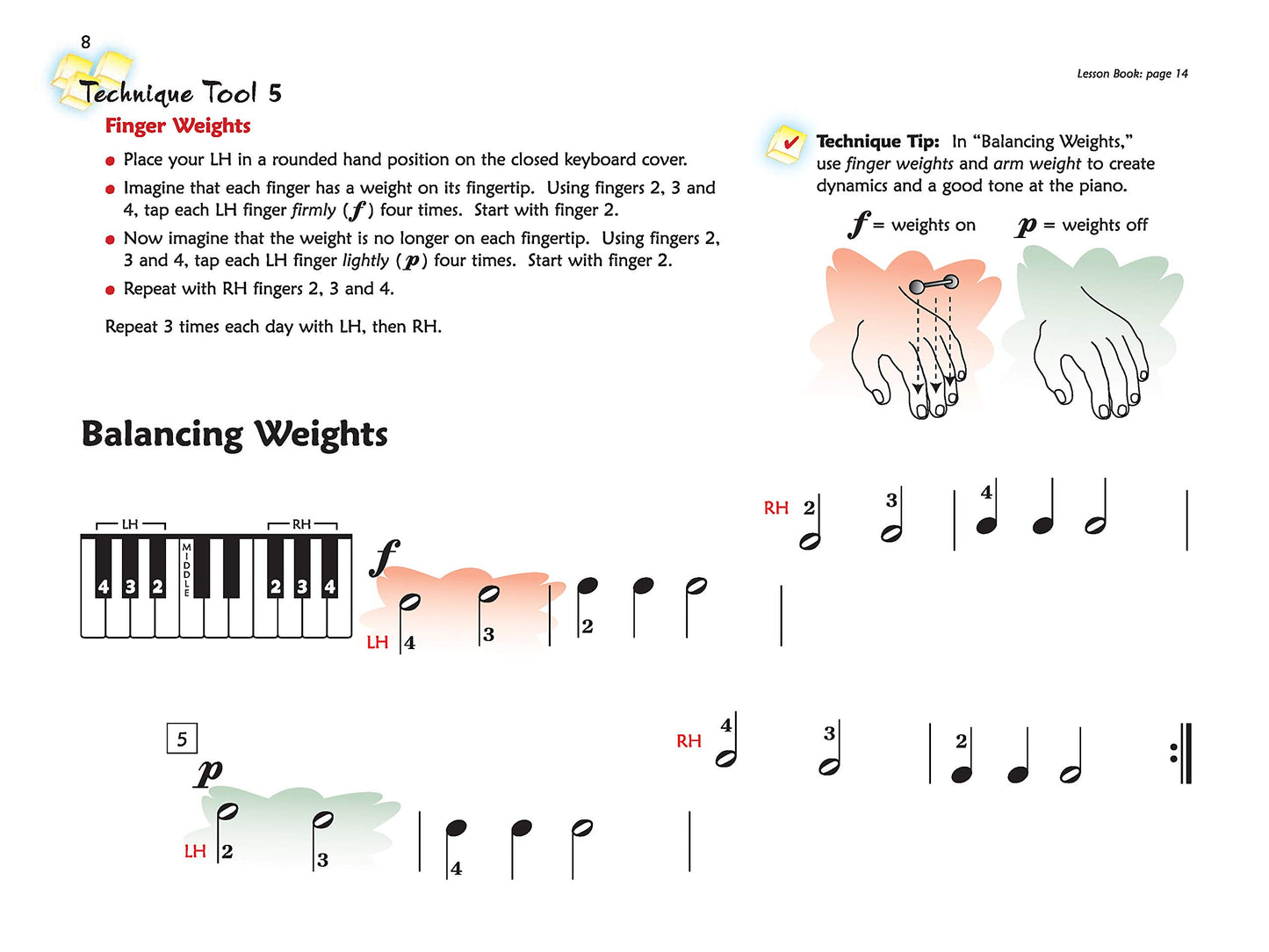 Alfred's Premier Piano Course Technique 1A Book