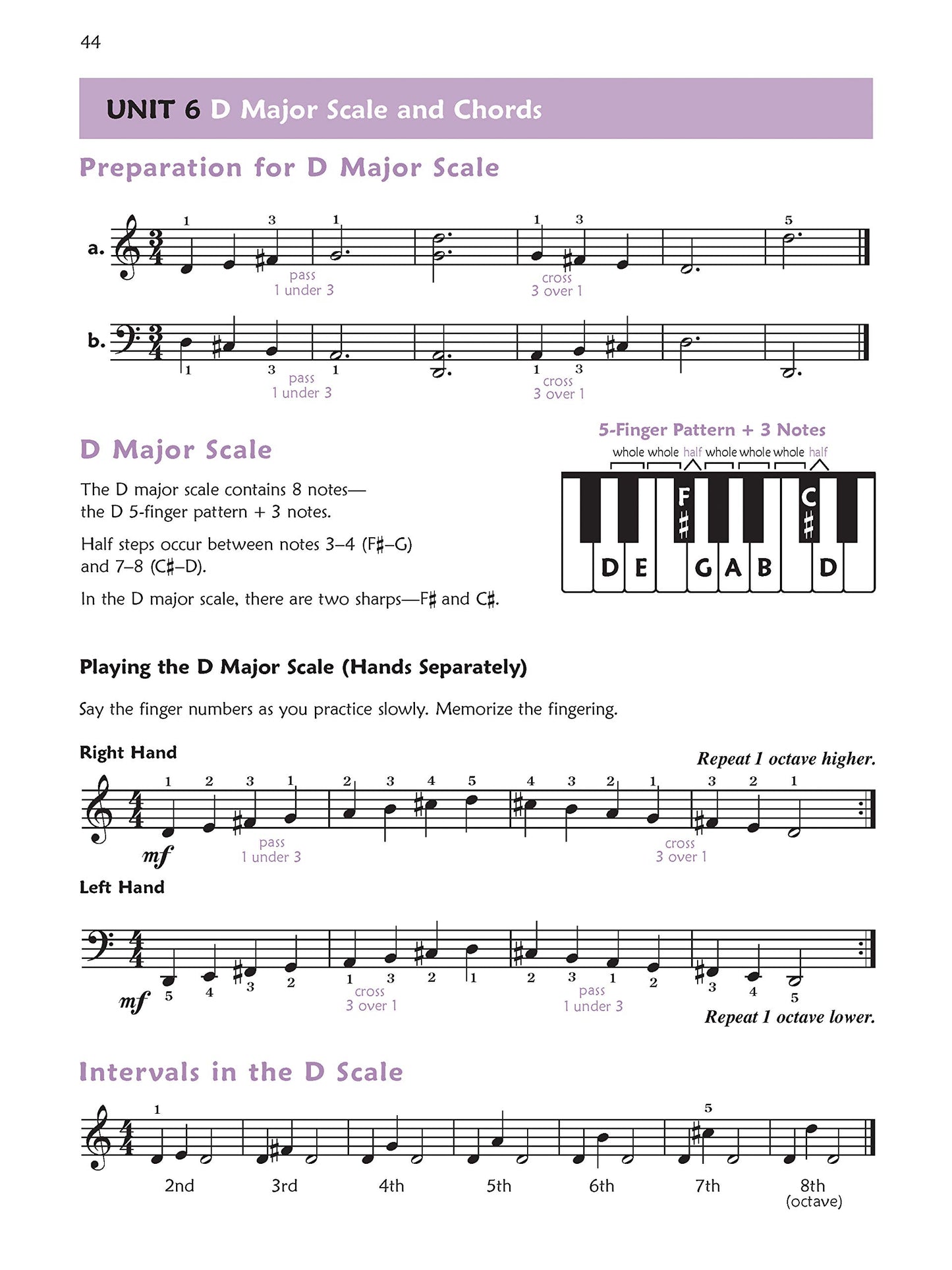 Alfred's Premier Piano Express Book 3 (Book/Olm)