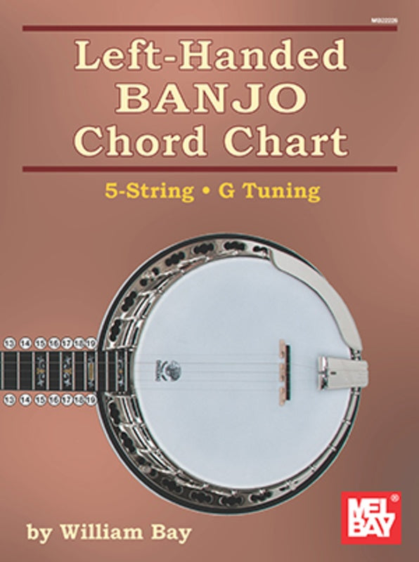 Left Handed Banjo Chord Chart