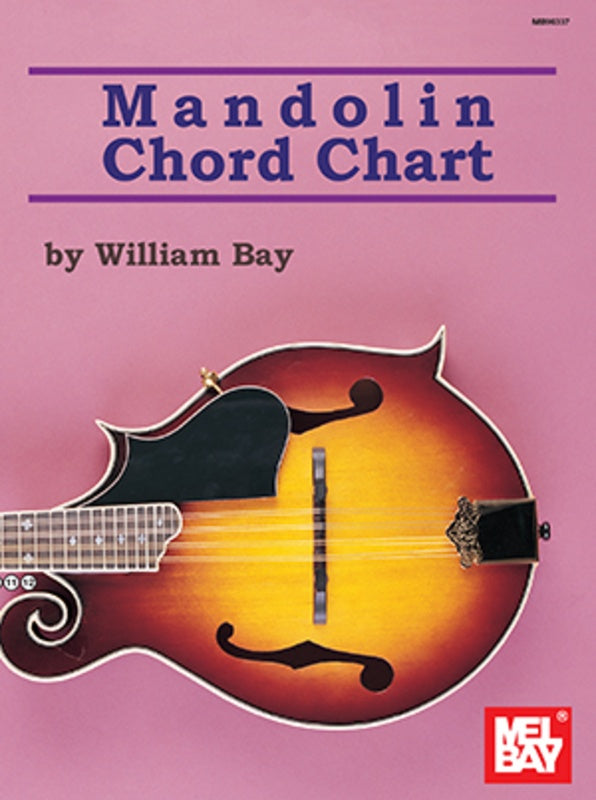 Mandolin Chord Chart - Music2u