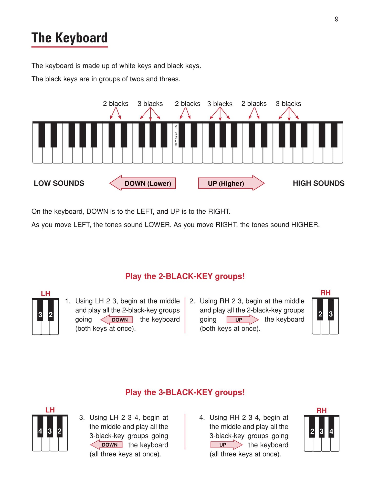 Alfred's Self Teaching Adult Piano Course Book/Ola