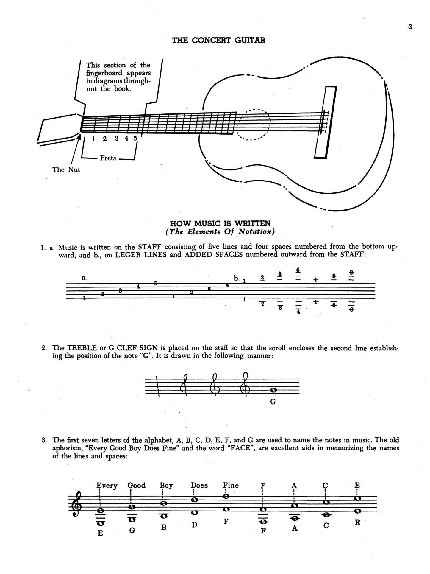 Shearer - Guitar Note Speller Book