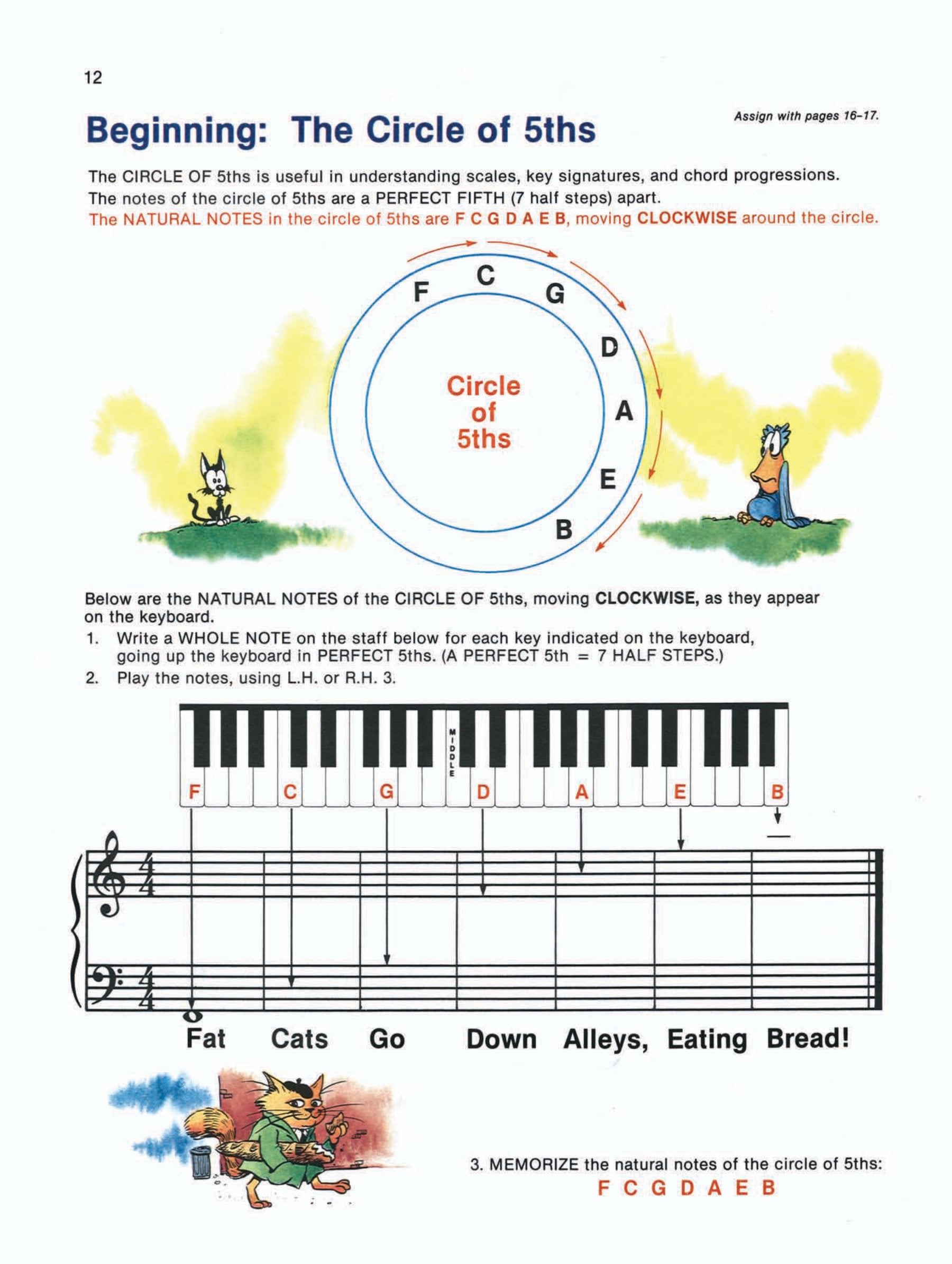 Alfred's Basic Piano Library - Theory Book Level 4