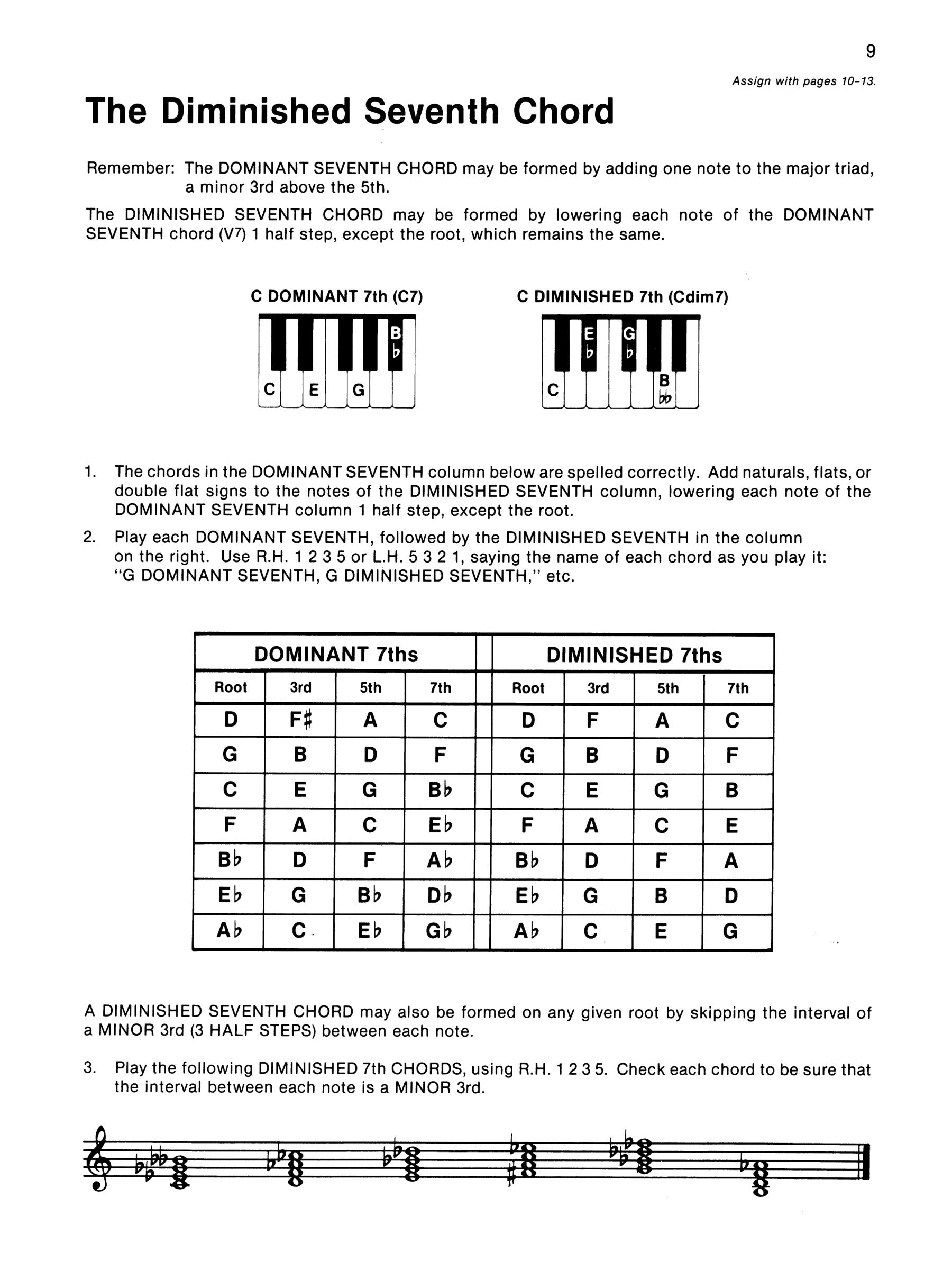 Alfred's Basic Piano Library - Theory Book Level 6