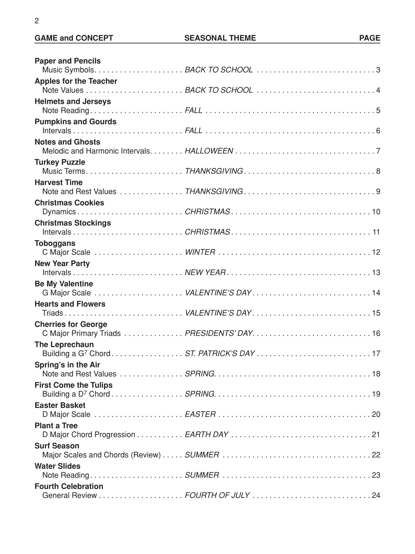 Alfred's Basic Piano Library - Theory Through The Year Level 2 Book