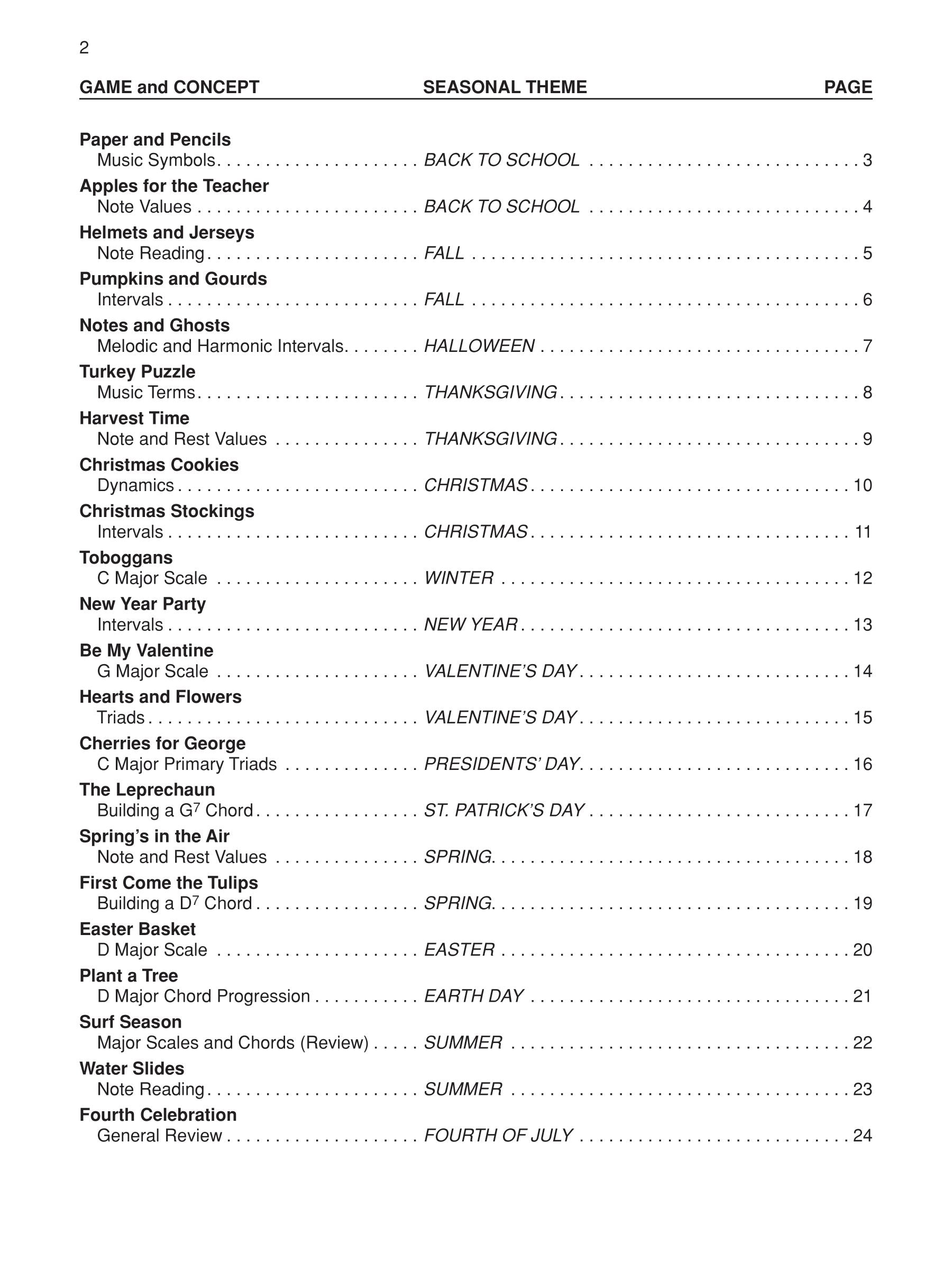 Alfred's Basic Piano Library - Theory Through The Year Level 2 Book